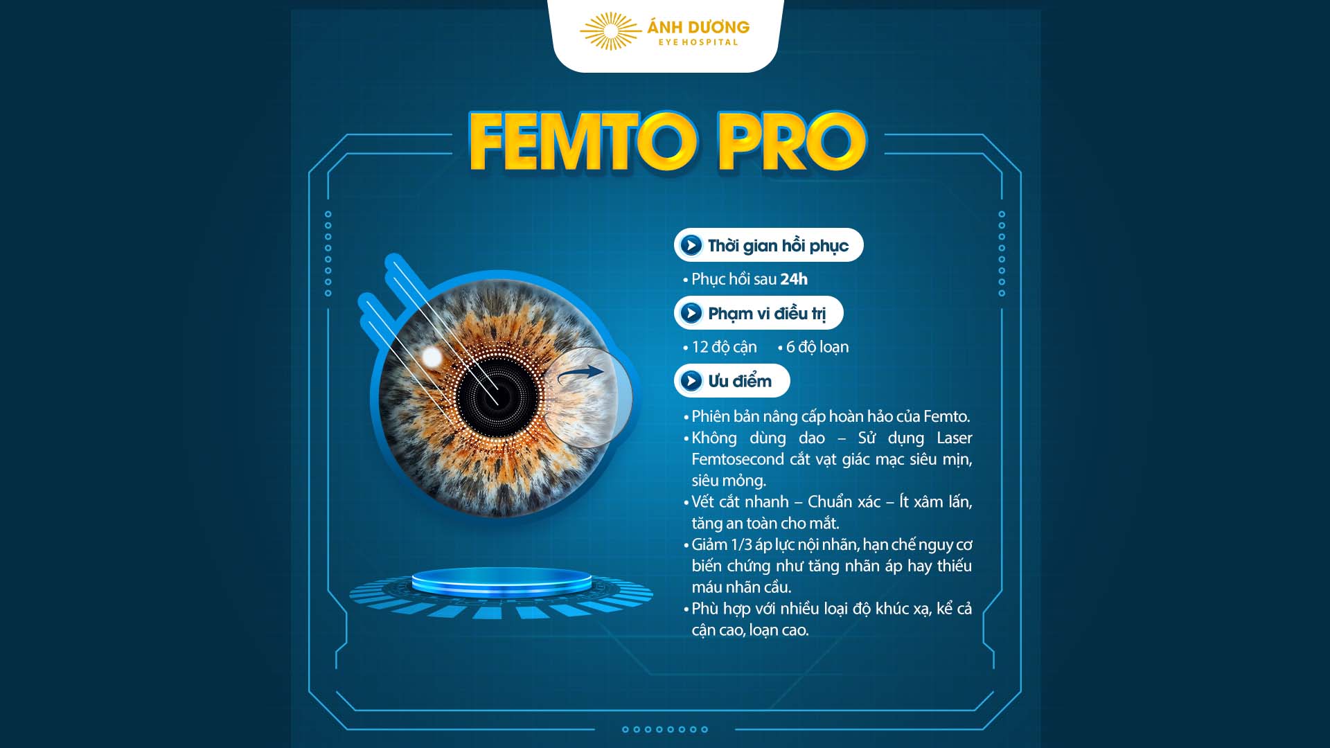 Xóa cận AI độc bản Femto Pro – Giải Pháp Tối Ưu Cho Người Cận, Loạn