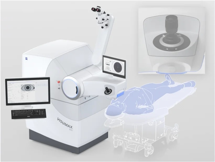 Máy VisuMax 800 – Công Nghệ Laser Tiên Tiến Trong Phẫu Thuật Khúc Xạ