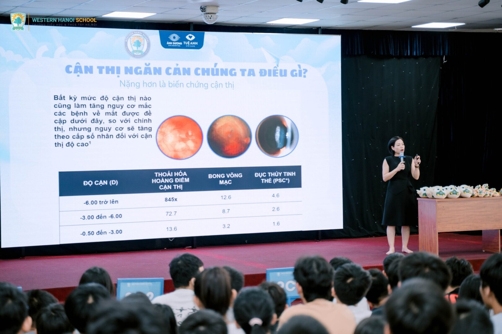 BỆNH VIỆN MẮT ÁNH DƯƠNG ĐỒNG HÀNH CÙNG TRƯỜNG LIÊN CẤP TÂY HÀ NỘI TRONG CHƯƠNG TRÌNH “SÁNG MẮT – SÁNG TRÍ”