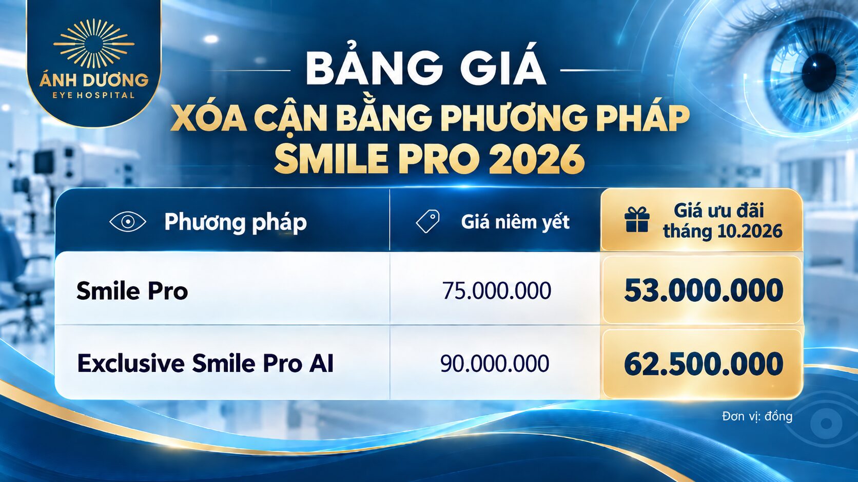 Bảng giá phương pháp xóa cận Smile Pro mới nhất