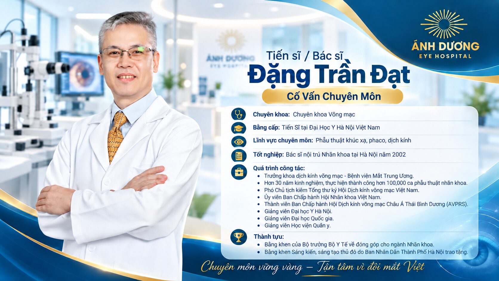 TS.BS Đặng Trần Đạt - Cố vấn Bệnh viện Mắt Ánh Dương